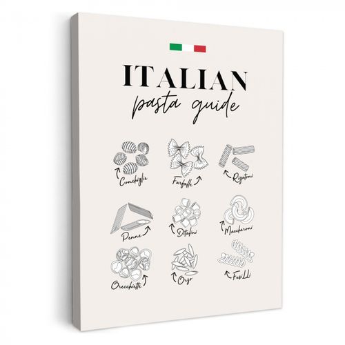 Tableau sur toile - Variations de pâtes : Un voyage italien