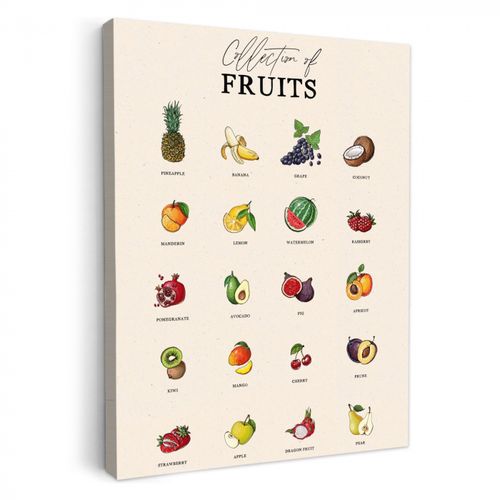 Tableau sur toile - Fruits - Alimentation - Cuisine
