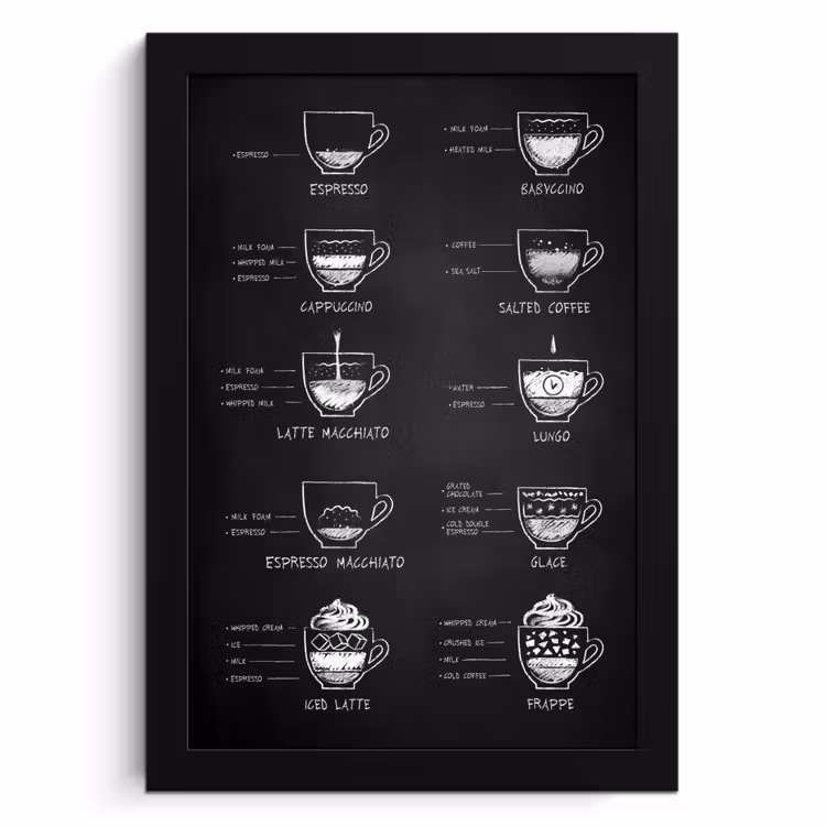 Cadre Photo - Assiette de variations de café — 1