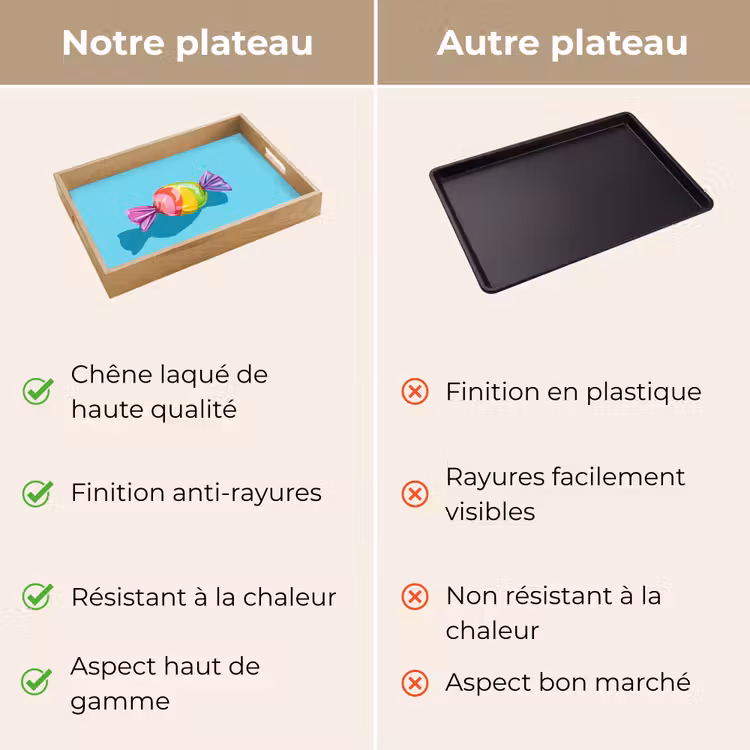 Plateau - Bleu - Bonbons - Arc-en-ciel — 9