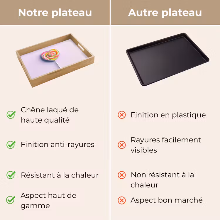 Plateau - Coeur - Sucette - Bonbons — 9