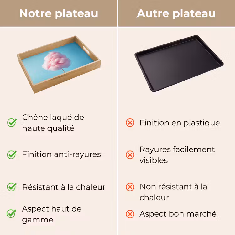 Plateau - Barbe à papa - Sucré - Bonbon — 9