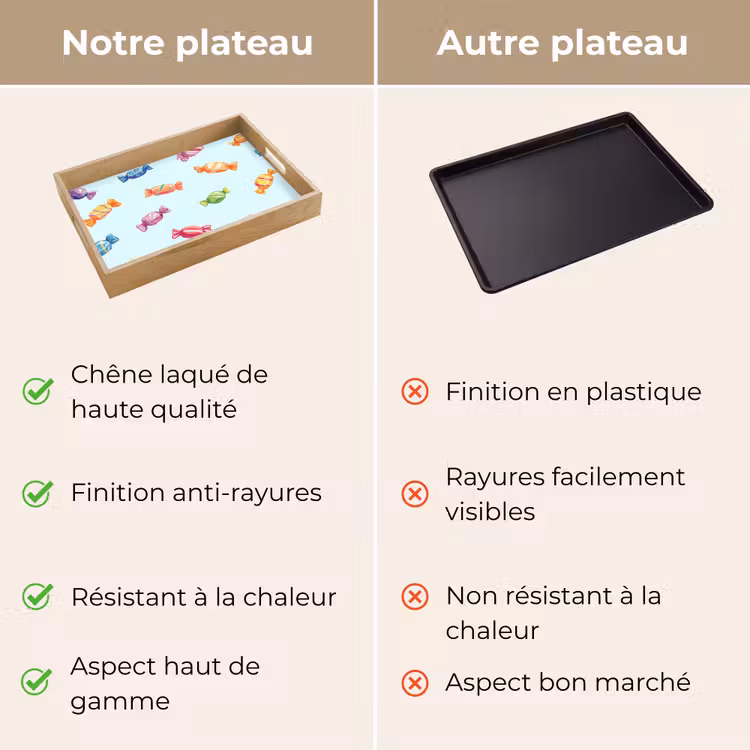Plateau - Bleu - Motif - Bonbons — 9