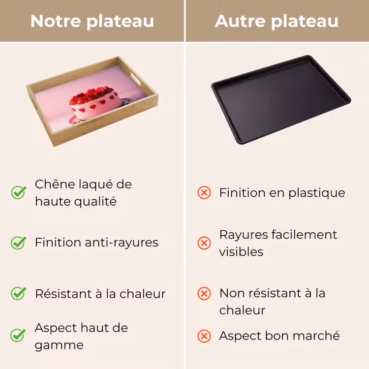 Plateau - Gâteau - Coeur - Rose — 9