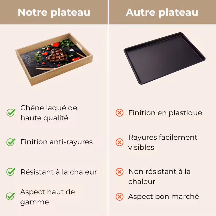 Plateau - Steak - Coeur - Couverts — 9