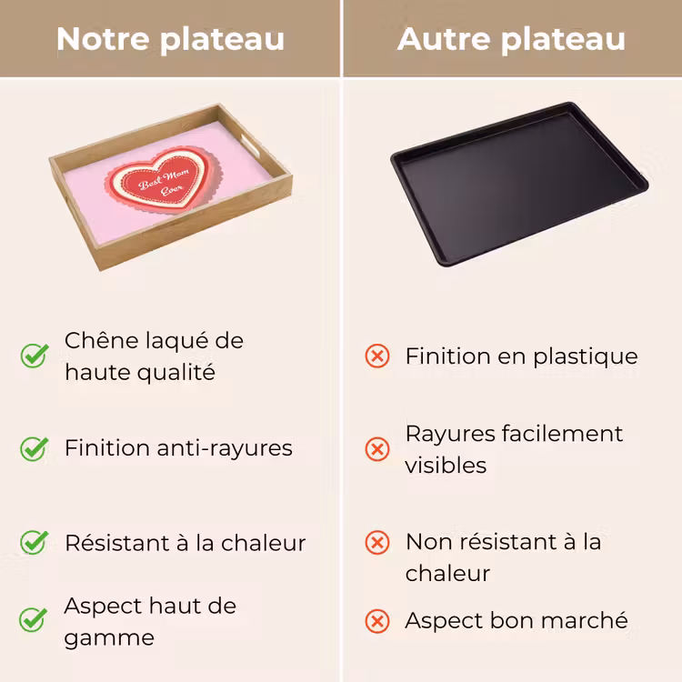 Plateau - Texte - Coeur - Mère - Rose — 9