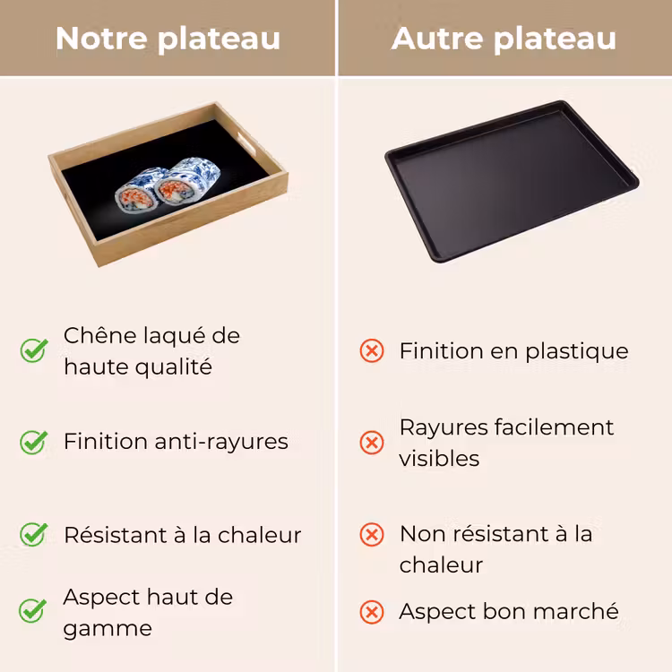 Plateau - Sushi - Bleu de Delft - Riz - Poisson - Elégant — 9