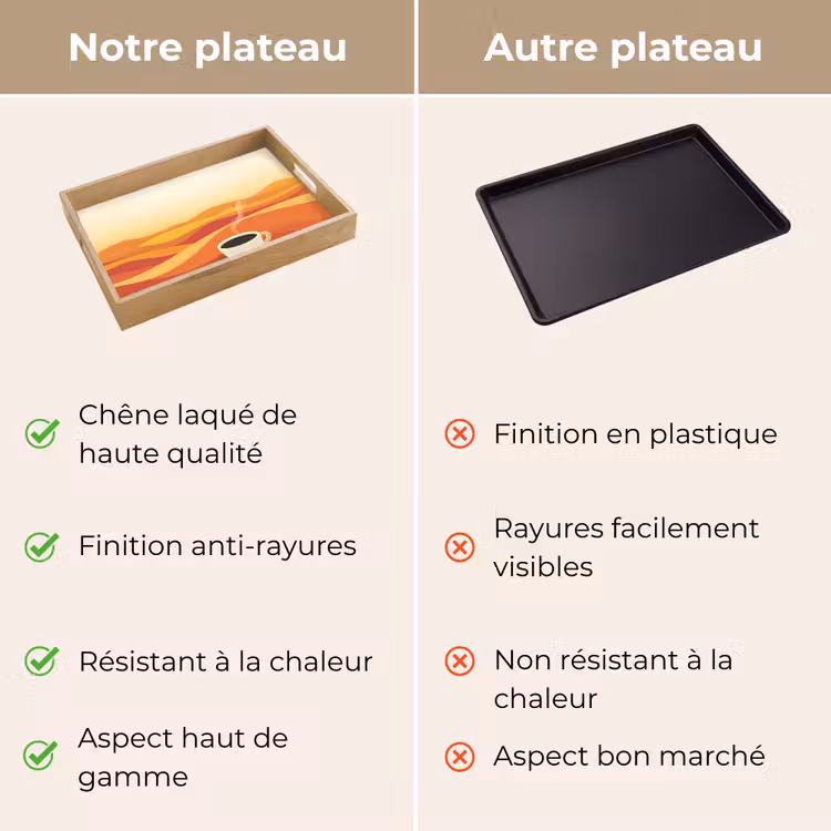 Plateau - Café - Paysage - Orange - Grains de café — 9