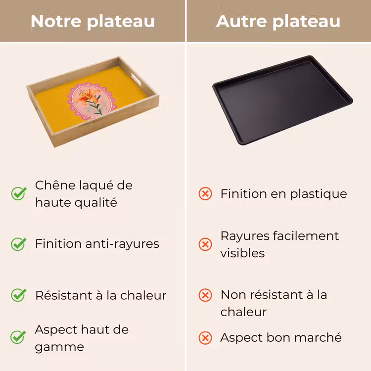 Plateau - Lys - Orange - Cadre - Ovale — 9