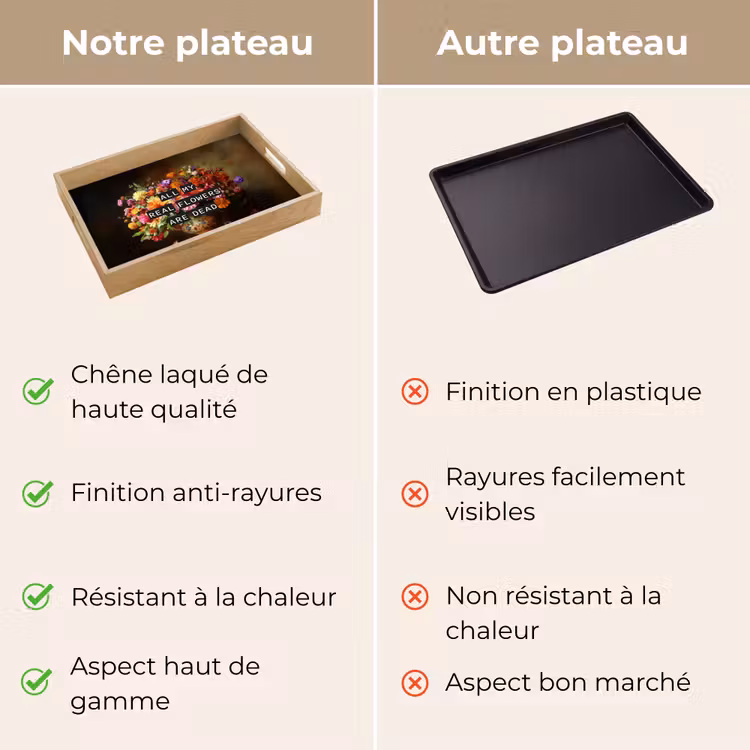 Plateau - Couleur - Fleurs - Vintage - Vase à fleurs — 9