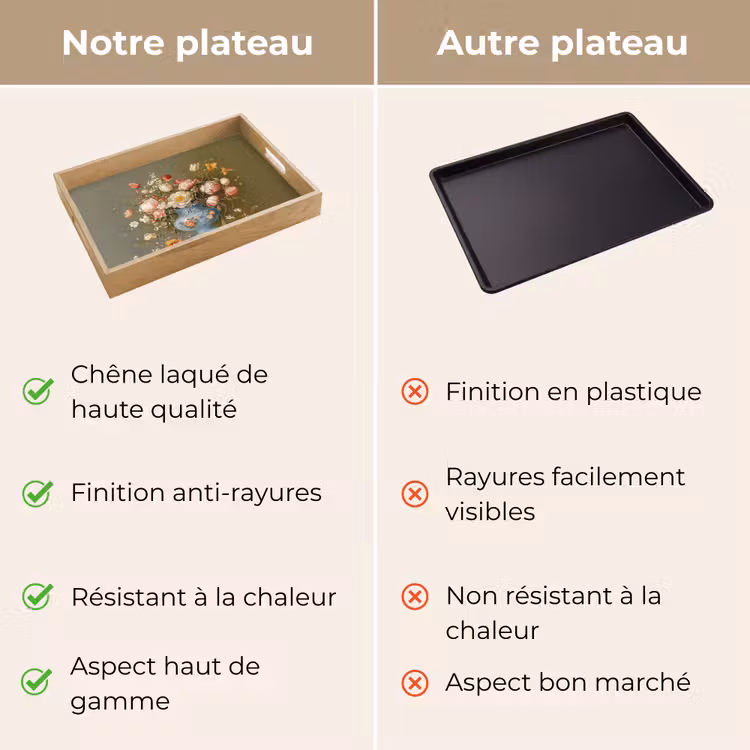 Plateau - Neutre - Fleurs - Bouquet - Vase — 9
