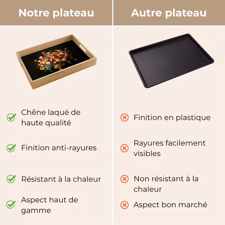 Plateau - Or - Fleurs - Couleurs - Vase — 9