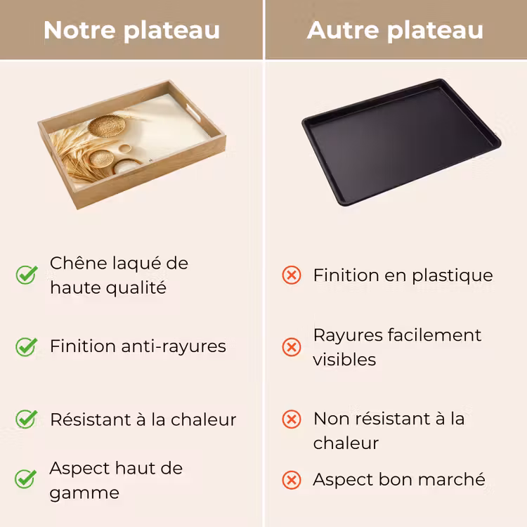 Plateau - Céréales - Bois - Bol - Beige — 9