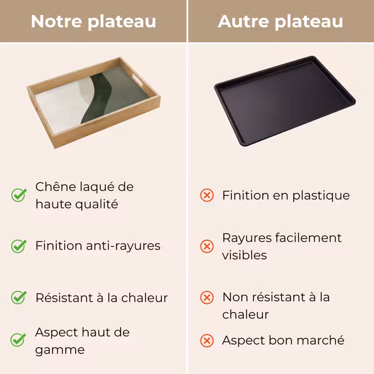 Plateau - Japandi - Vert - Abstrait - Moderne — 9