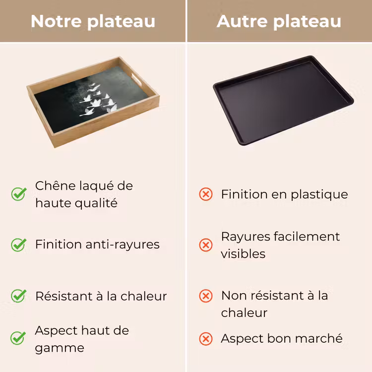 Plateau - Oiseau - Japandi - Vert — 9