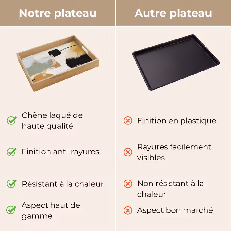 Plateau - Peinture - Abstrait - Couleurs — 9