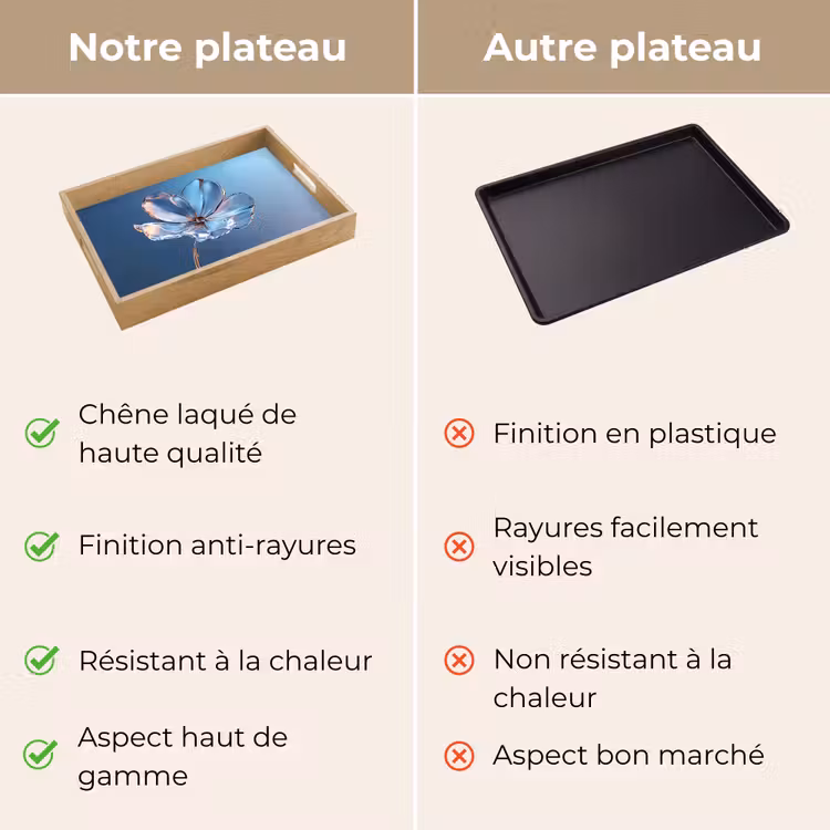 Plateau - Bleu - Fleur - Verres - Orné — 9