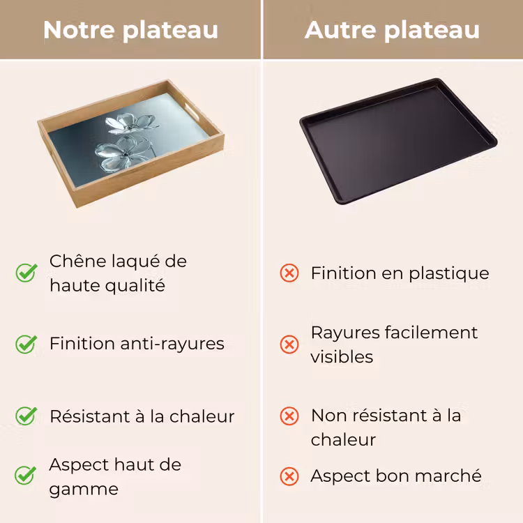 Plateau - Cristal - Fleurs - Gris — 9
