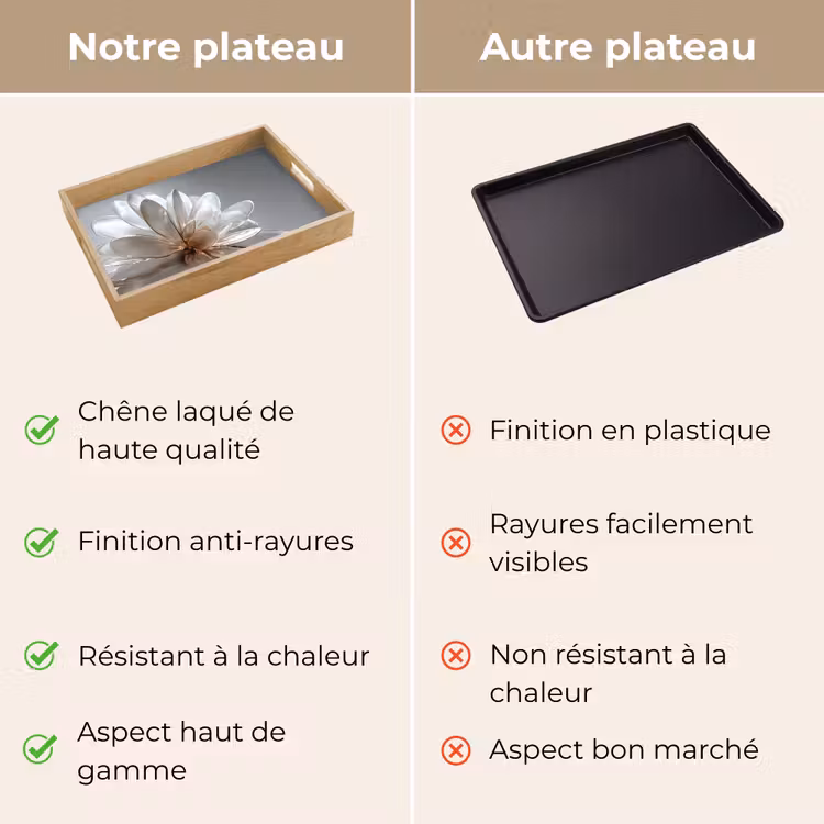 Plateau - Fleur - Blanc - Neutre — 9