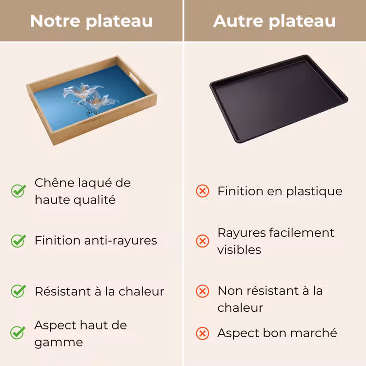 Plateau - Lys - Bleu - Verres — 9