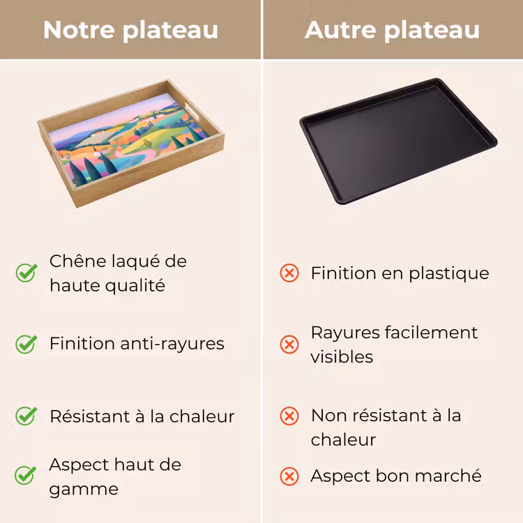 Plateau - Paysage - Violet - Pastel - Maisons — 9