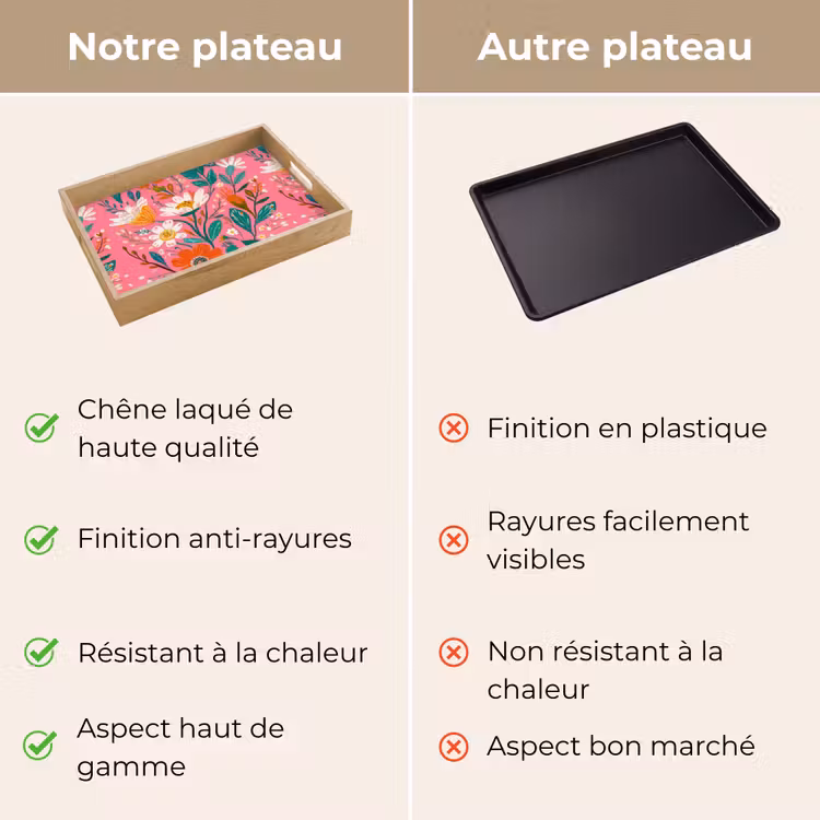 Plateau - Rose - Fleurs - Blanc - Orange — 9