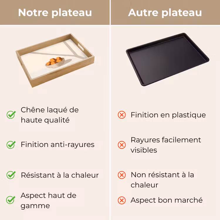 Plateau - Panier - Fruits - Minimaliste - Orange — 9