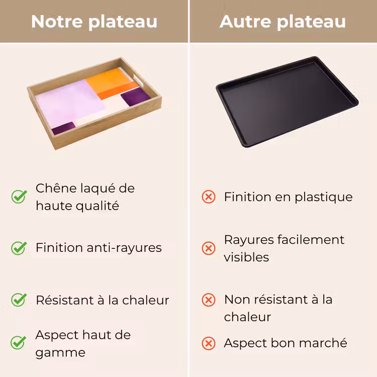 Plateau - Avions - Abstrait - Rectangulaire - Orange — 9