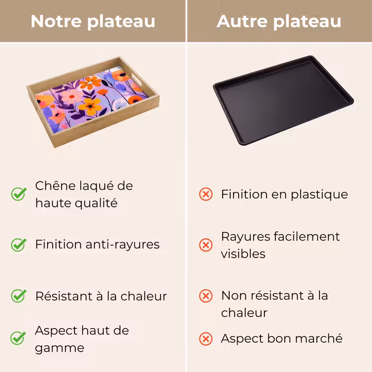 Plateau - Fleurs - colorées - Feuilles — 9