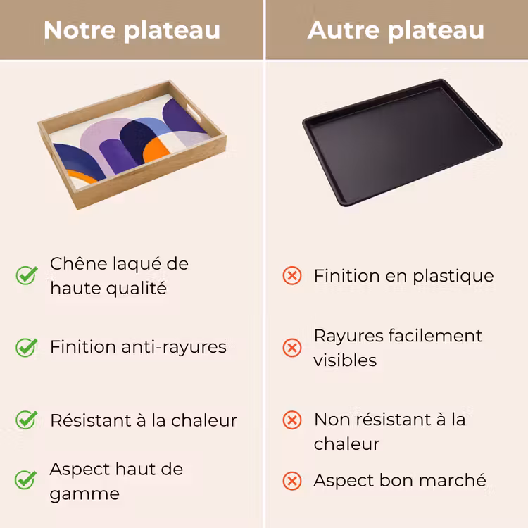 Plateau - Formes - Abstrait - Graphique - Orange — 9