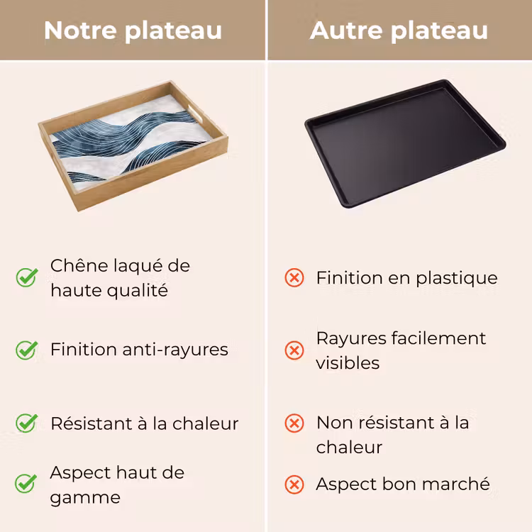 Plateau - Lignes - Vagues - Abstrait - Bleu — 9