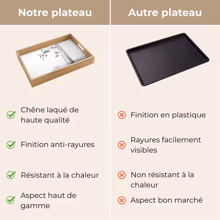 Plateau - Bûches en bambou - Eau - Minimaliste - Blanc — 9