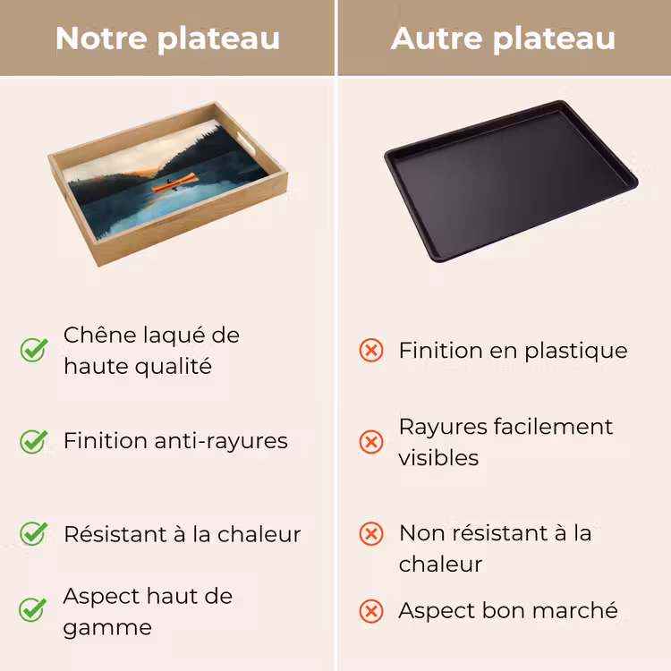 Plateau - Forêts - Lac - Canoë - Orange — 9