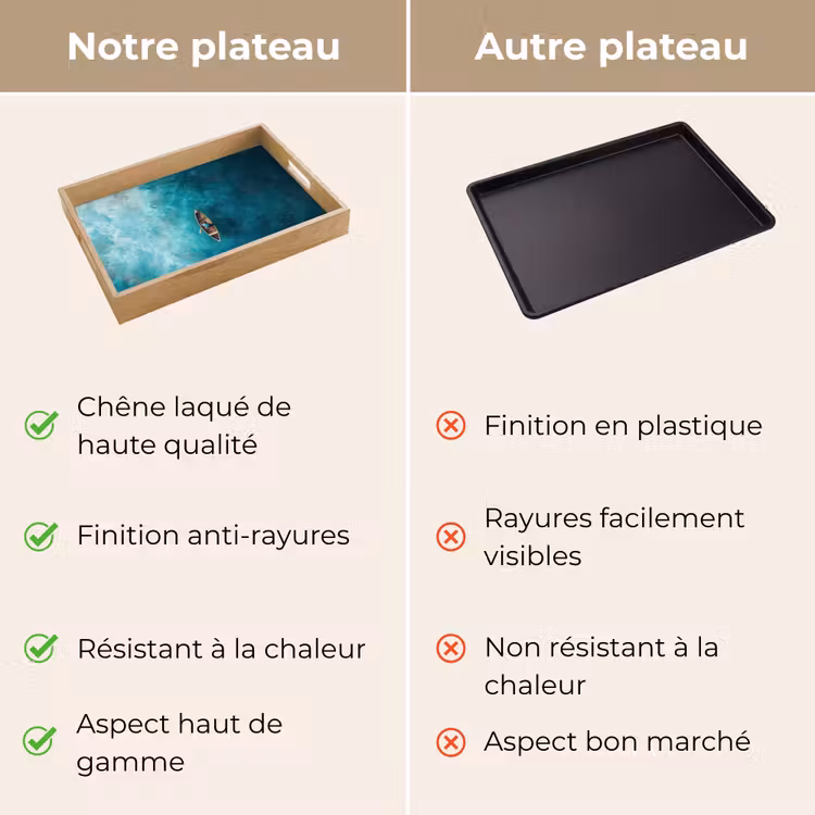 Plateau - Bateau - Eau - Bleu — 9