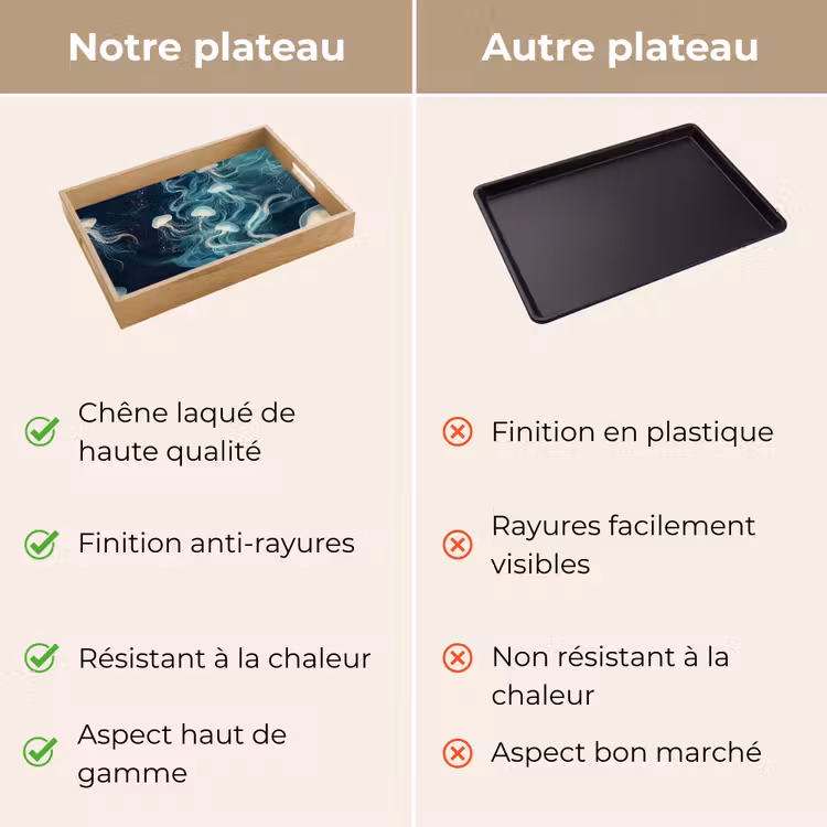 Plateau - Méduse - Mer - Blanc - Vagues — 9