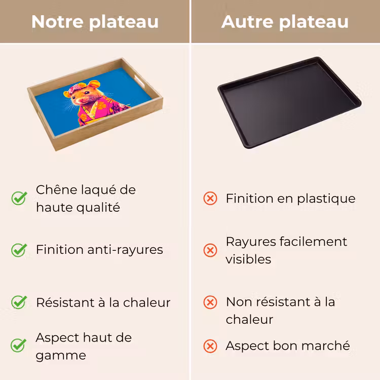 Plateau - Souris - Kimono - Fleurs - Bleu — 9