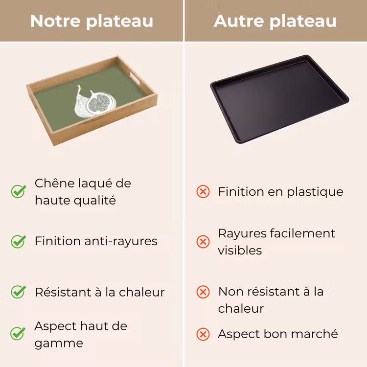 Plateau - Figues - Minimaliste - Dessiné - Vert mousse — 9