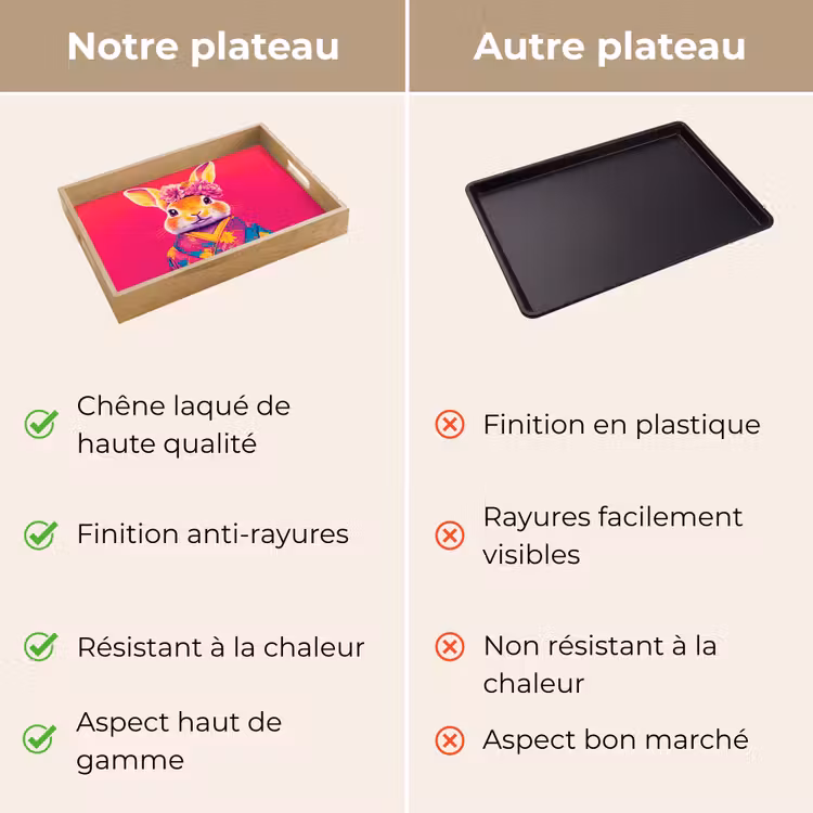 Plateau - Lapin - Fleurs - Coloré - Kimono — 9
