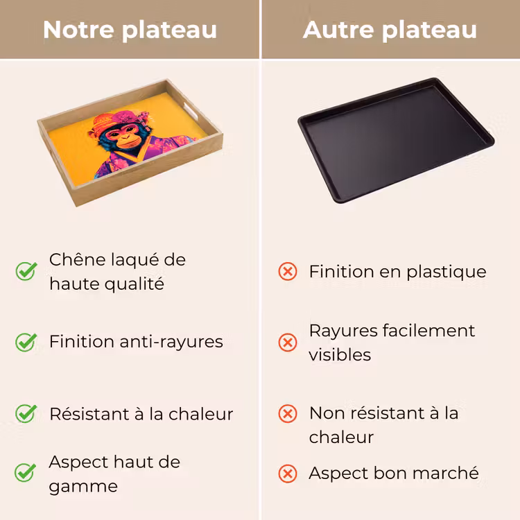 Plateau - Singe - Kimono - Fleurs - Coiffure — 9