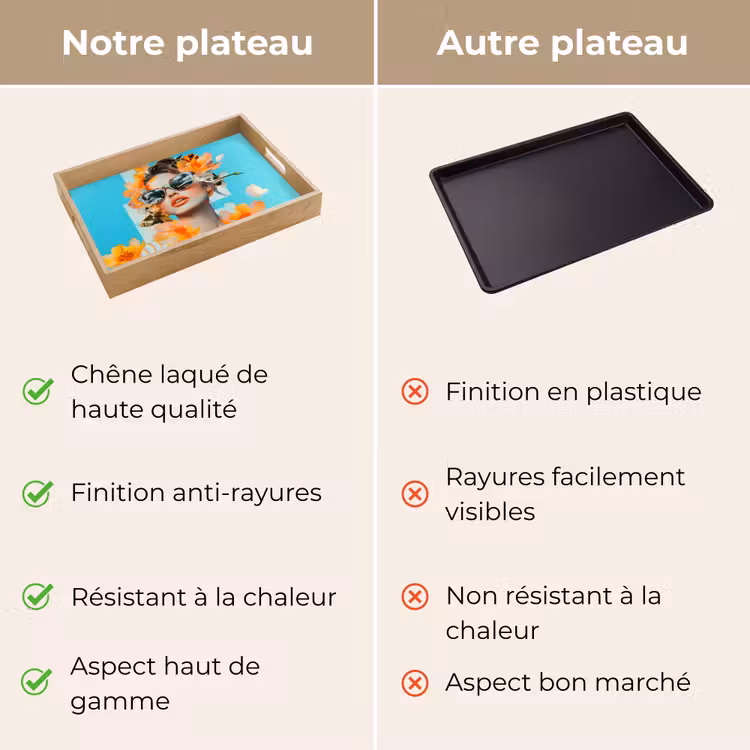 Plateau - Fleurs - Femme - Lunettes de soleil - Bleu — 9