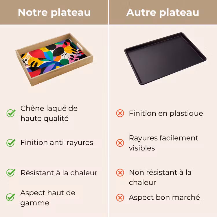 Plateau - Formes - Points - Coloré — 9