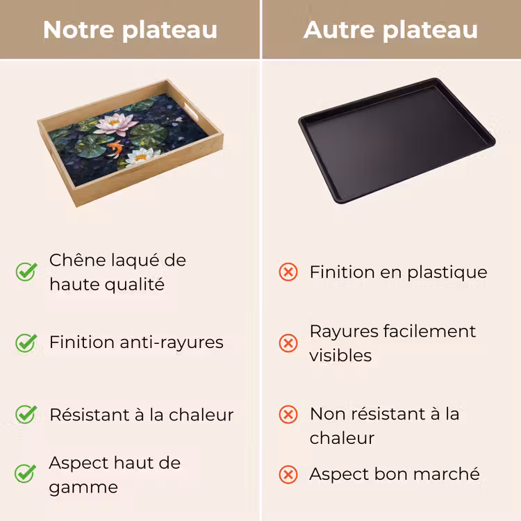 Plateau - Pièces en verre - Feuilles de lys - Poisson - Orange — 9