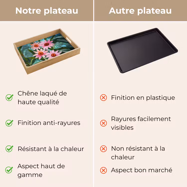 Plateau - Fleurs - Rose - Mosaïque de verre — 9