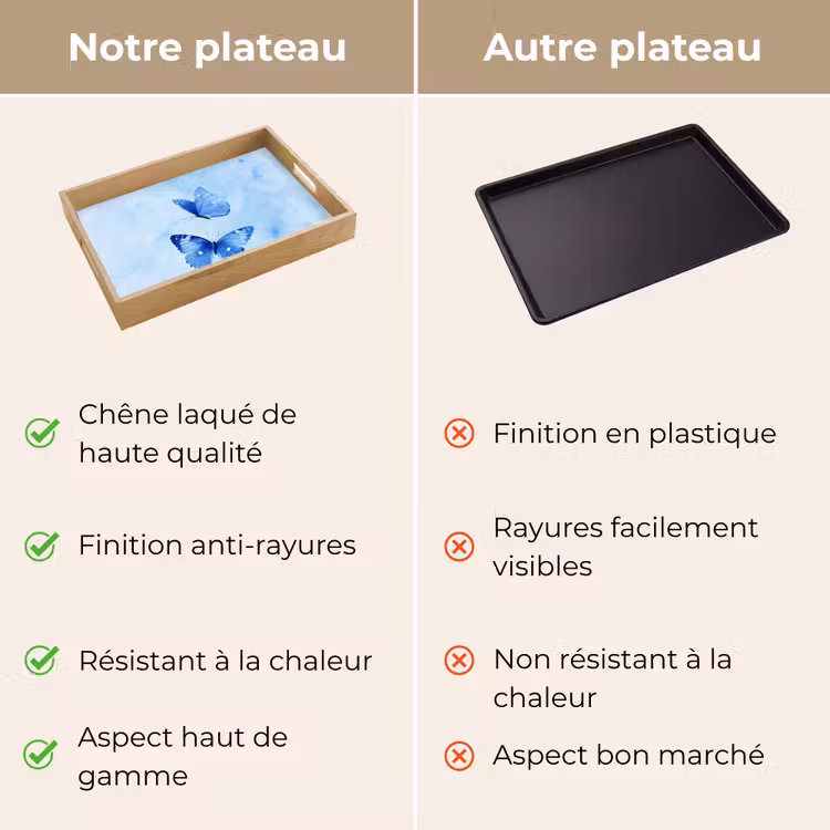 Plateau - Papillons - Ornementaux - Bleu — 9