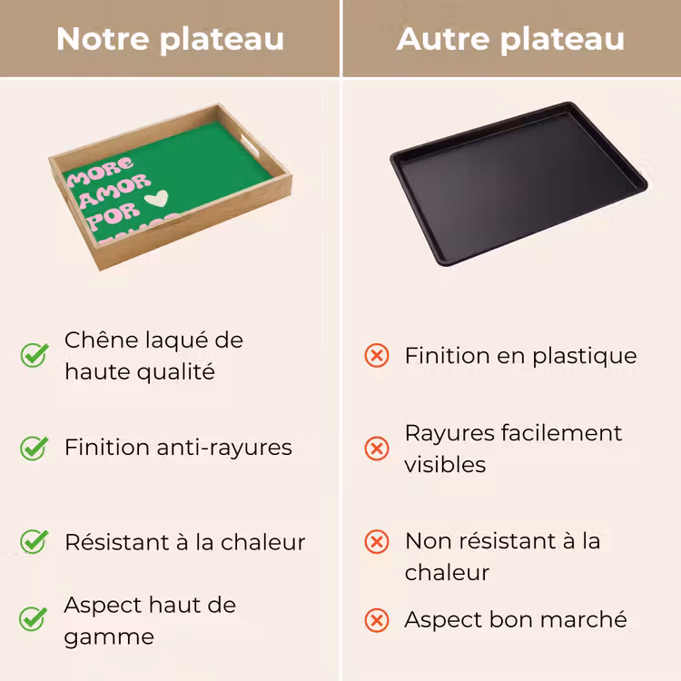 Plateau - Amor - Valentine - Vert - Texte — 9