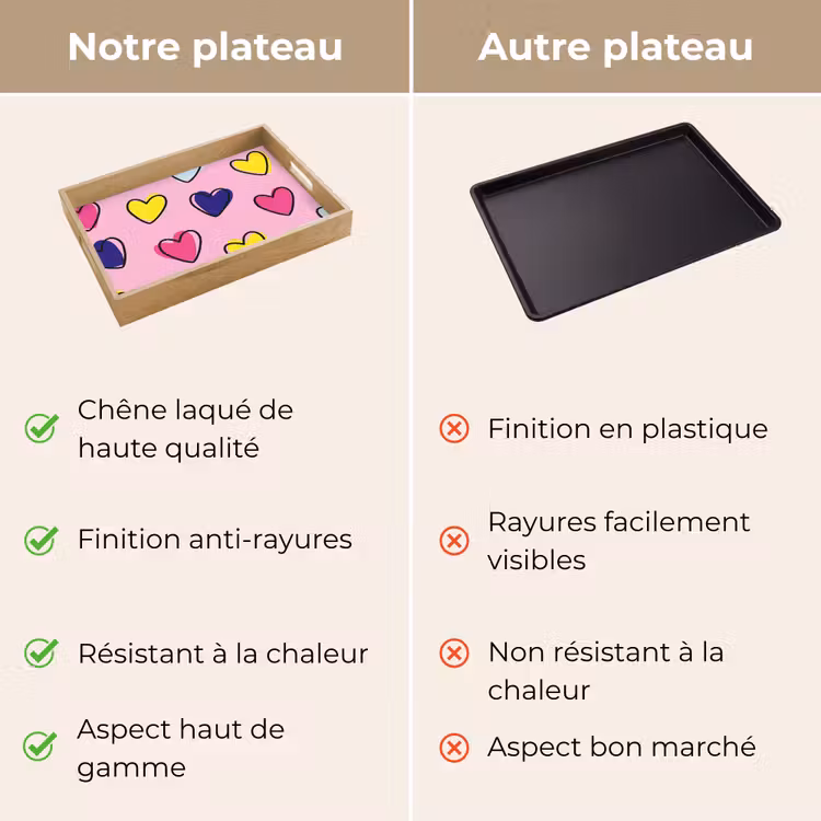 Plateau - Coeurs - Valentin - Motif - Coloré — 9