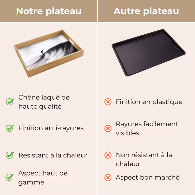 Plateau - Surfeur - Vague - Délavé - Noir — 9