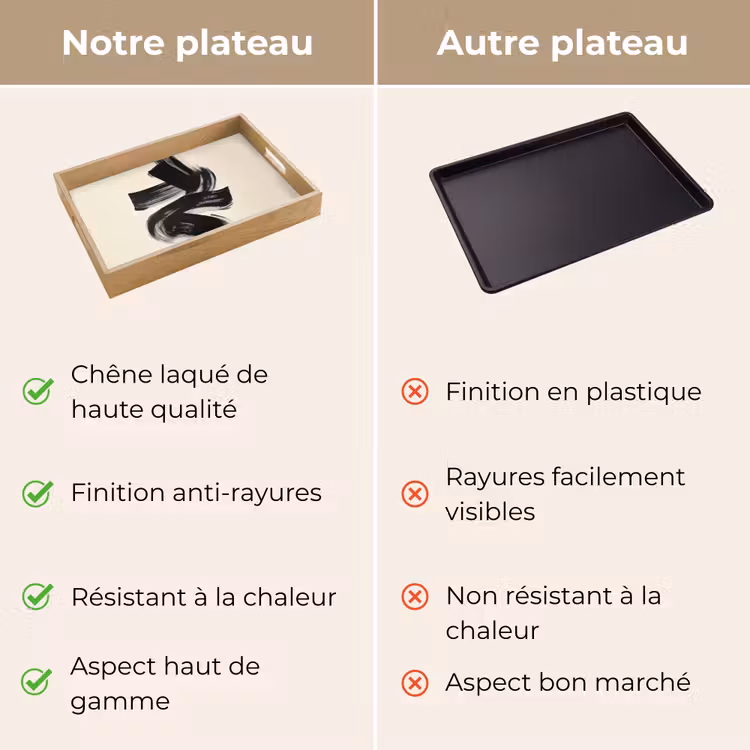 Plateau - Rayures - Noir - Abstrait — 9