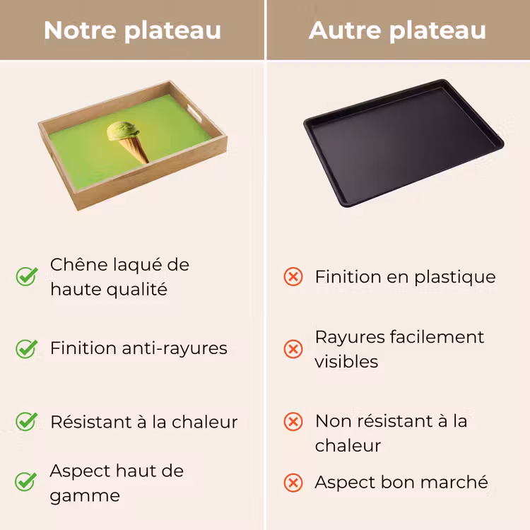 Plateau - Corne - Cuillère à glace - Verte — 9