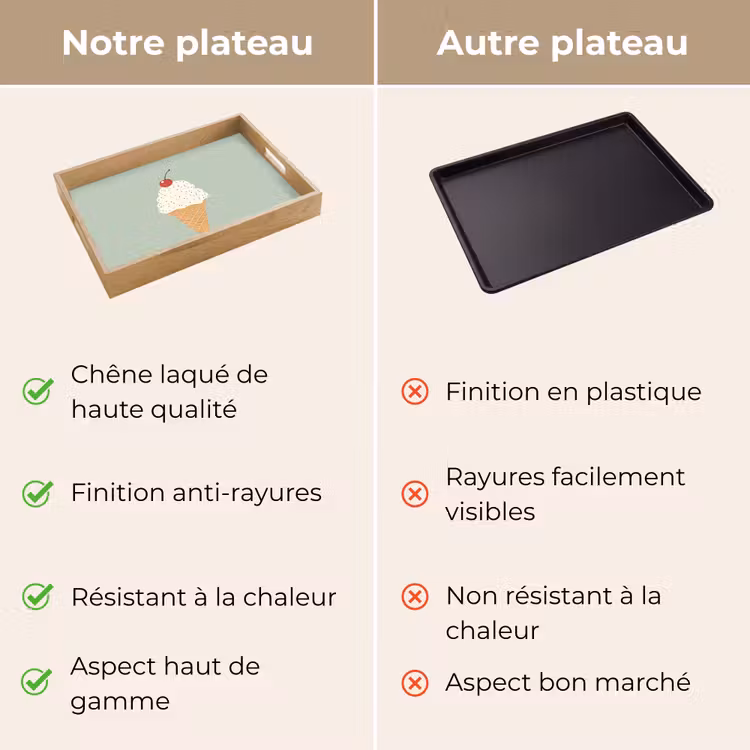 Plateau - Illustration - Glace - Mouchetures - Cerise — 9
